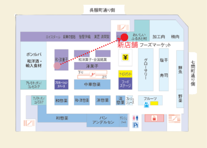 伊勢丹移動 フロアガイド.png